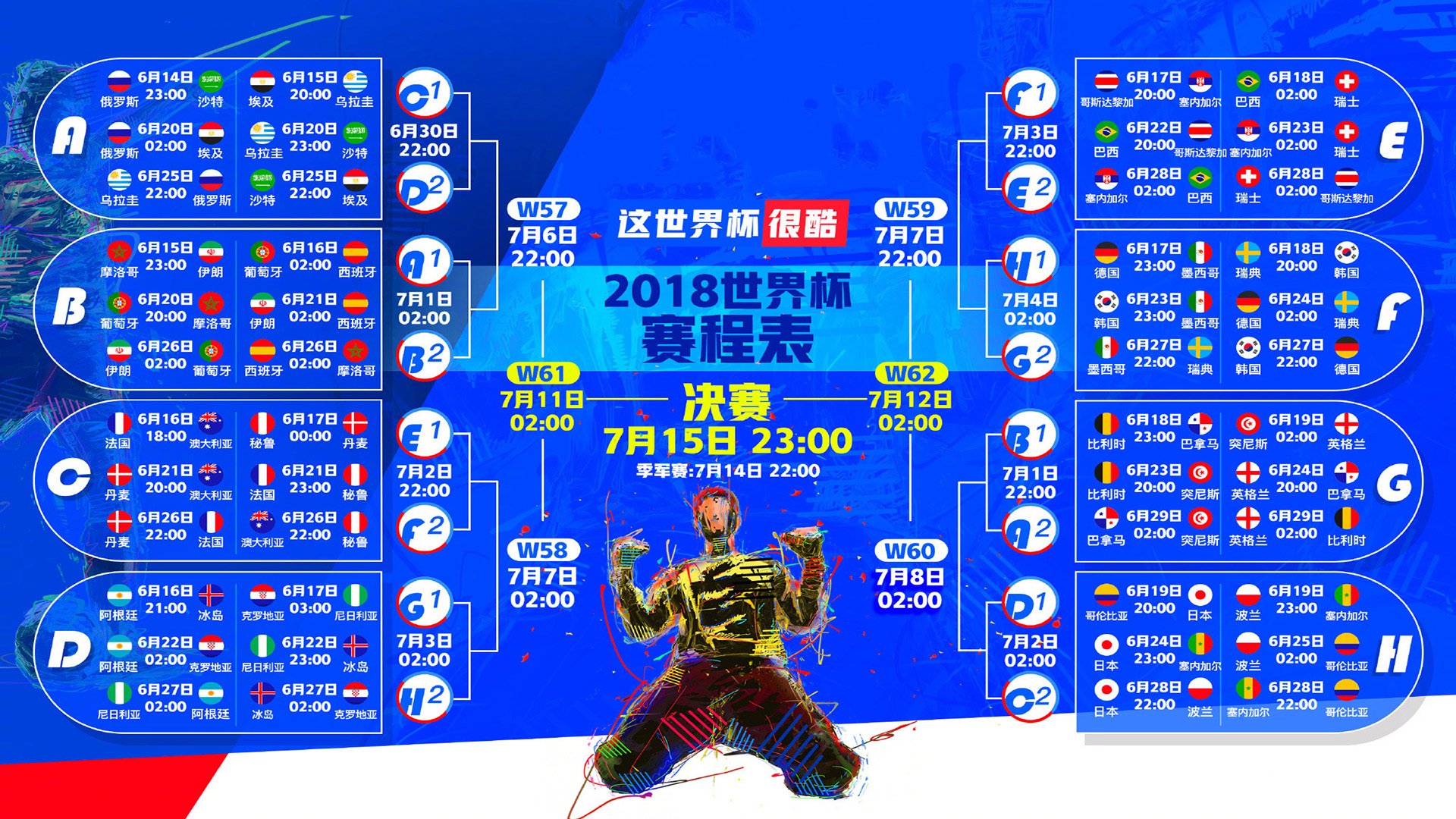 阿森纳惊天逆转智利,哈兰德刷新纪录,这个足球之夜,还有什么不可能?